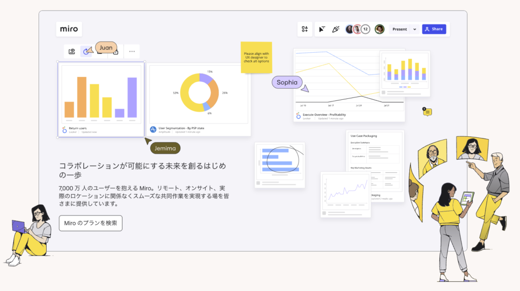 Miroのイメージ図。オンラインホワイトボードとはどんなものなのかを示している画像。