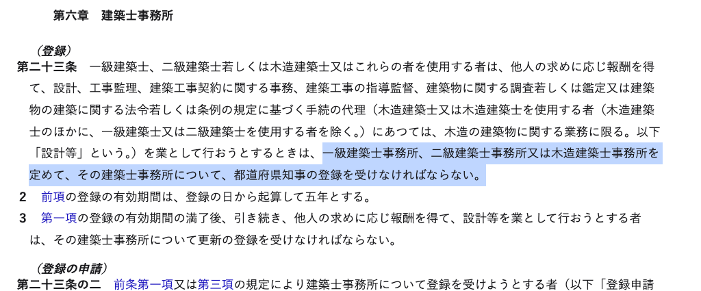 建築士法第23条のキャプチャ